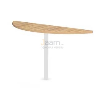 Мебель для персонала Приставной элемент для эргономичных столов 340 103М